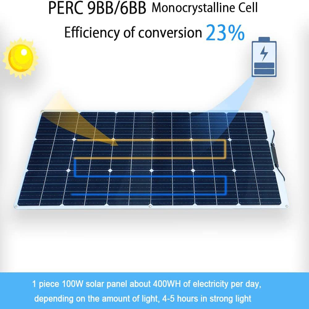Panneaux solaires 200w  Pannea - Solar Panel 200W avis et prix