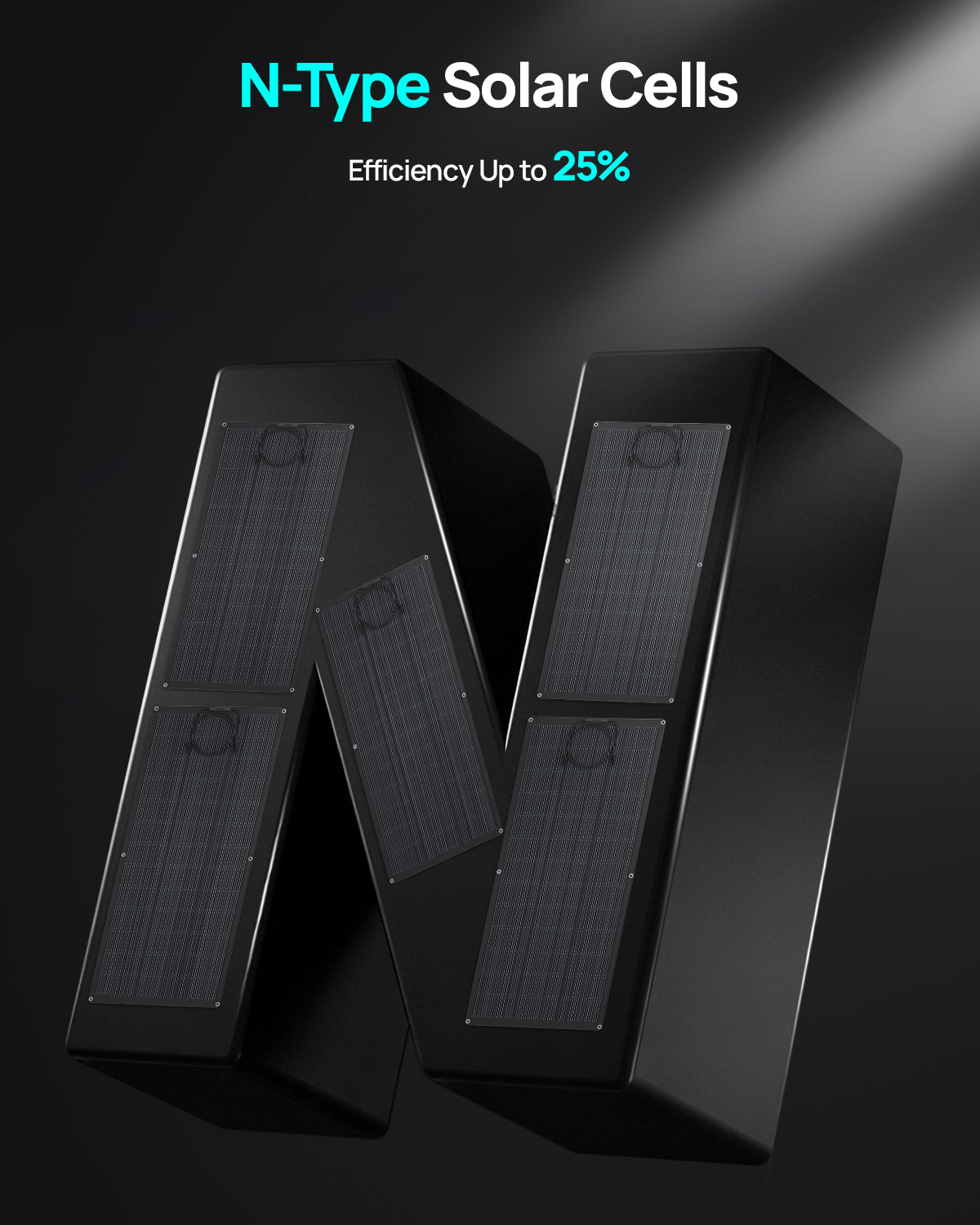 ECO-WORTHY Pack de 2 Panneaux  - Solar Panel 200W avis et prix